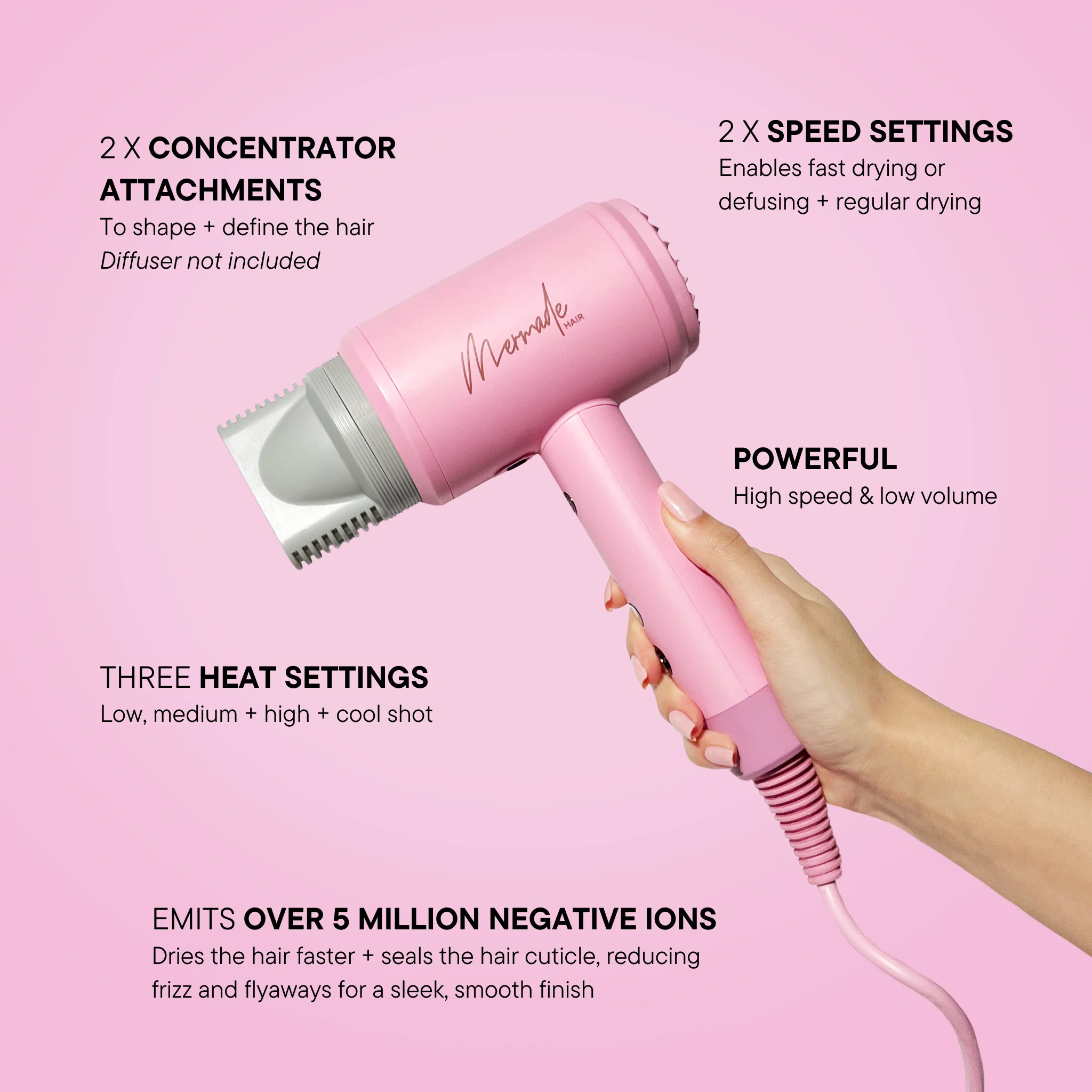 Hair Dryer - Image 8